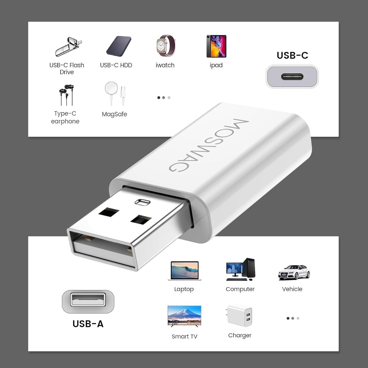 3 Packs USB C Adapter USB C to USB Adapter USB Male to Type C Female Adapter Compatible with Apple Magsafe Charger,Imac,Macbook Pro,Macbook,Laptops,Pc,Computers and More