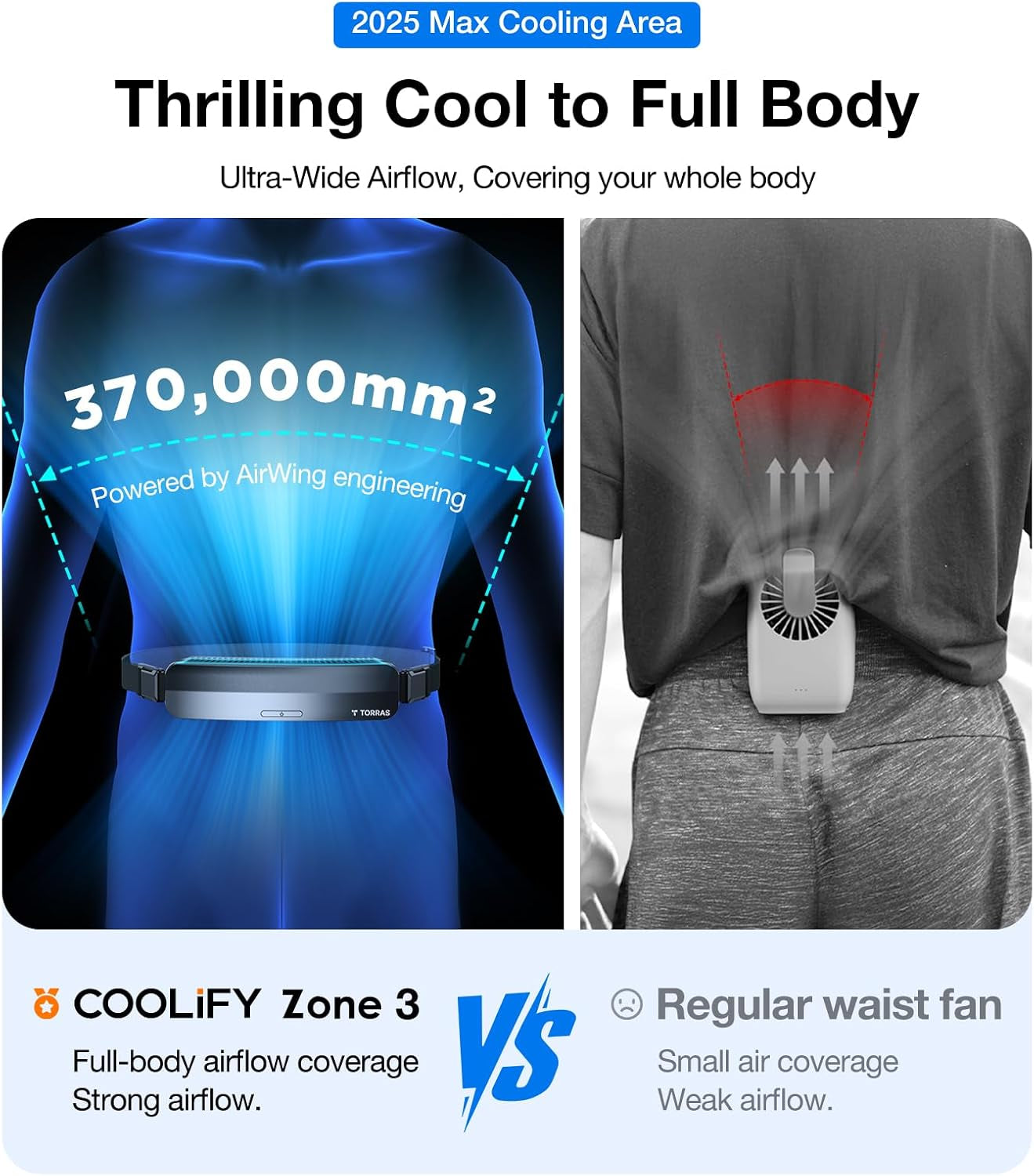 2026 Top Portable Waist Fan Coolify Zone 3, Ultra-Light Personal Wearable Belt Fan, 26Ft/S Strongest Wind for Full Body Cooling【No.1 Cooling Area & Cool Tech】 Rechargeable for Outdoor/Jobsite