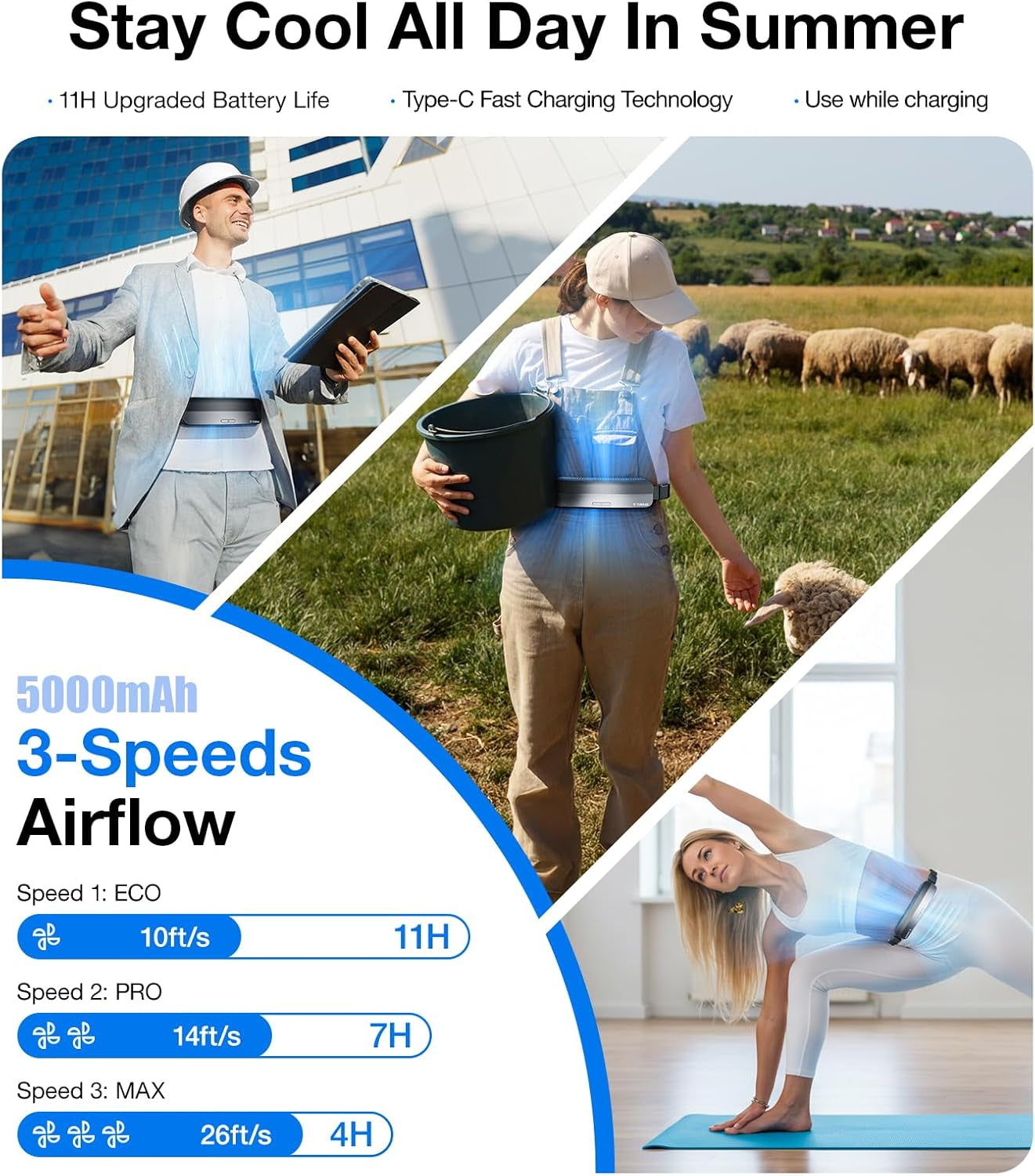 2026 Top Portable Waist Fan Coolify Zone 3, Ultra-Light Personal Wearable Belt Fan, 26Ft/S Strongest Wind for Full Body Cooling【No.1 Cooling Area & Cool Tech】 Rechargeable for Outdoor/Jobsite